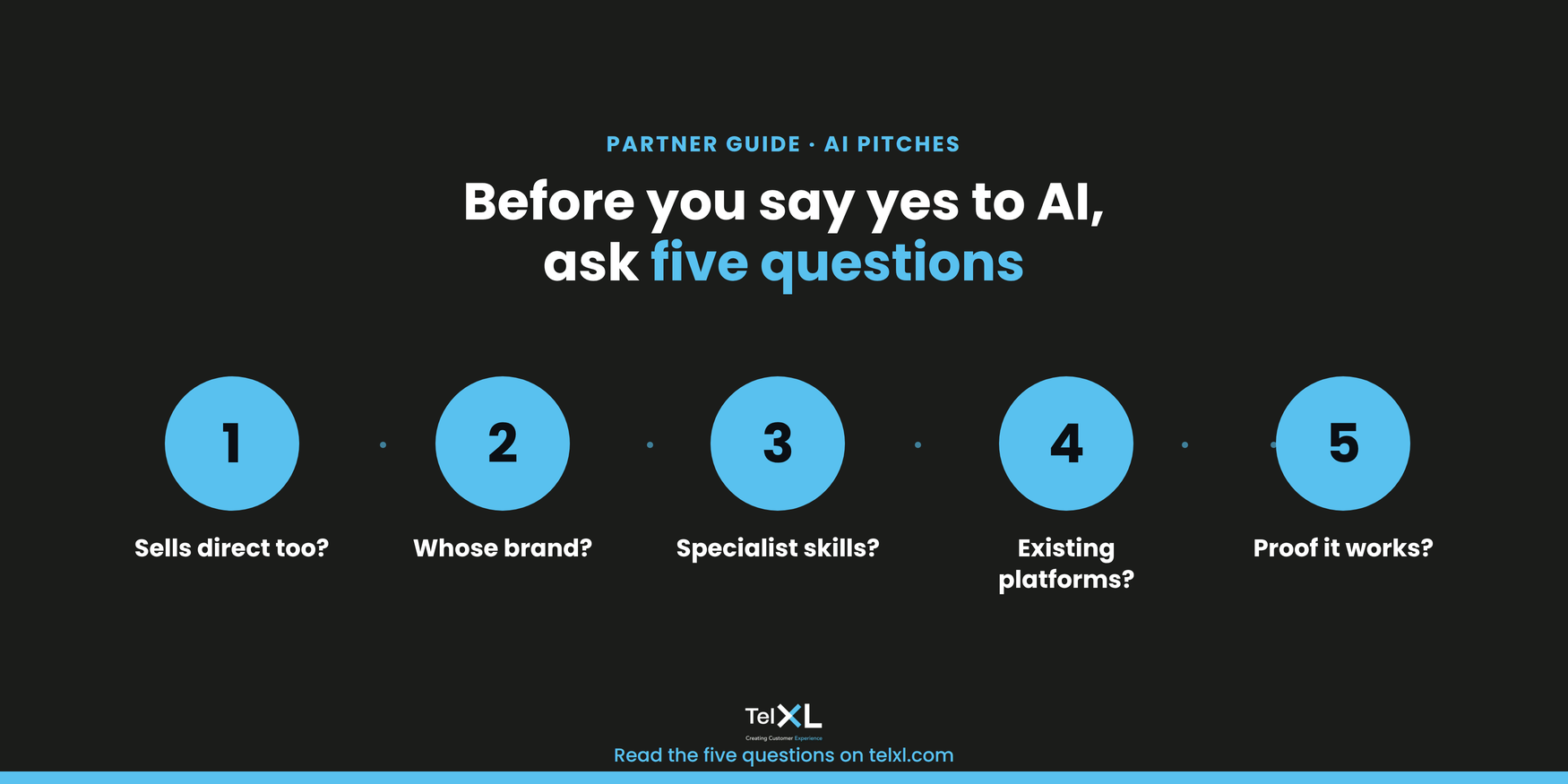 Every Vendor Is Pitching Partners AI. Here Are Five Questions to Ask Before You Say Yes